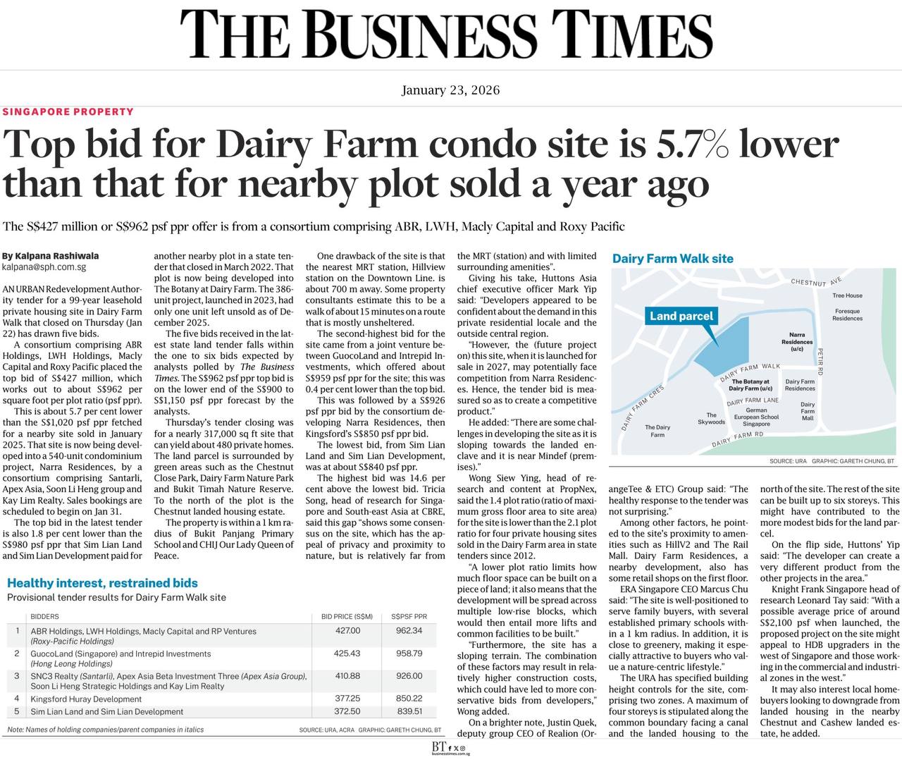 Business Times report showing URA tender results for Dairy Farm Walk GLS site in District 23, reflecting a 5.7% lower bid.