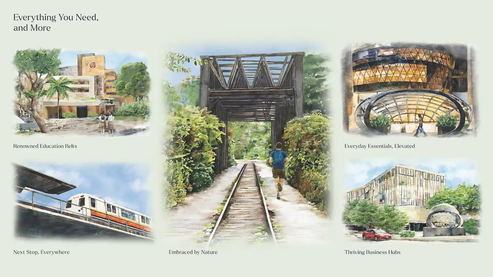Collage of five watercolor illustrations depicting amenities near Nava Grove, including a school building for 'Renowned Education Belts', an elevated MRT train for 'Next Stop, Everywhere', a jogger on the Rail Corridor for 'Embraced by Nature', the Star Vista facade for 'Everyday Essentials, Elevated', and the Singapore Science Park One entrance for 'Thriving Business Hubs'.