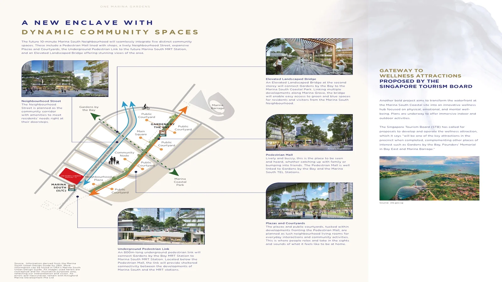 One Marina Gardens Marina South precinct plan with pedestrian mall and elevated landscaped bridge.