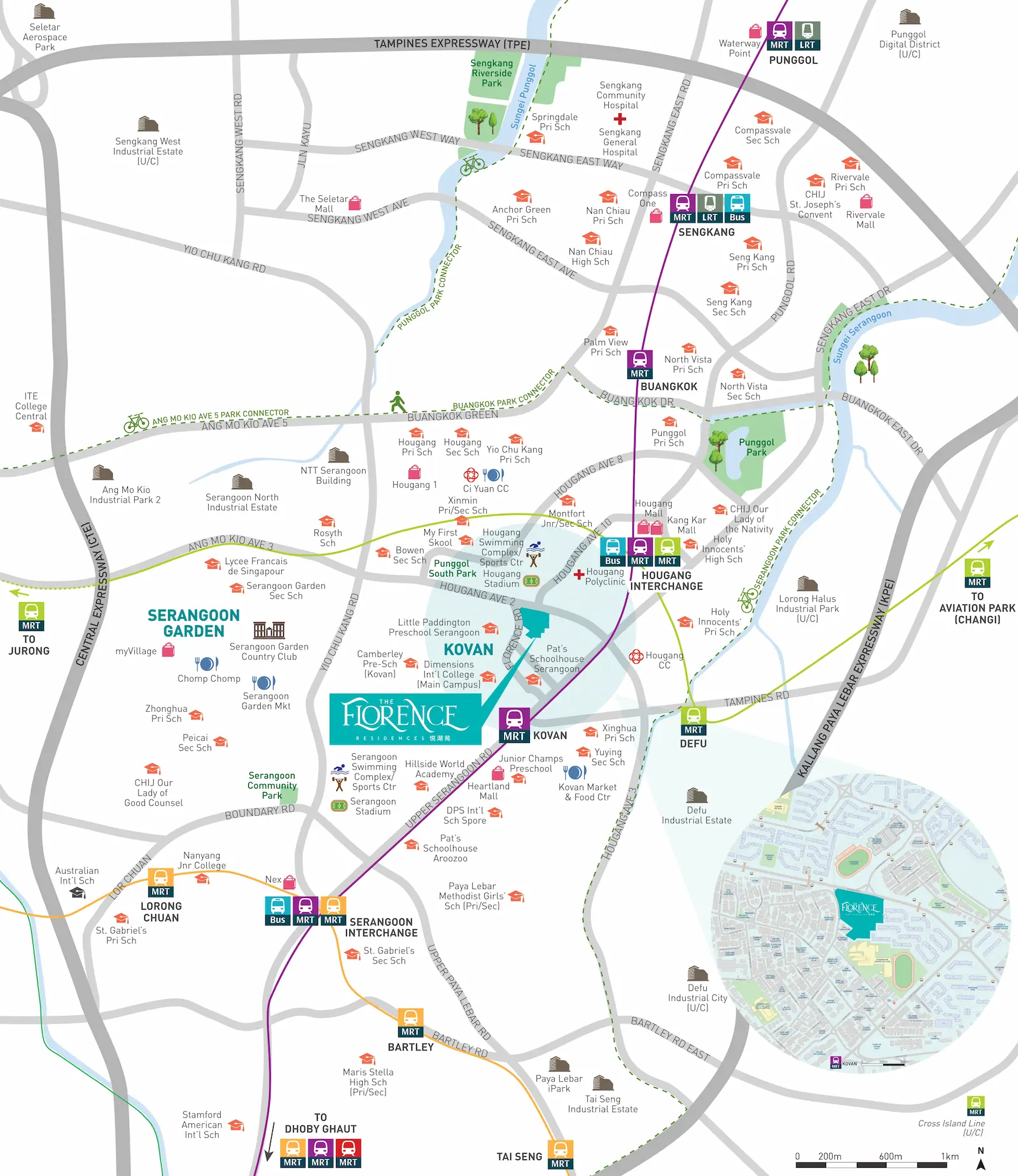 The Florence Residences connectivity map showing 8-minute walk to Kovan MRT, Hougang MRT future Cross Island Line interchange and Serangoon catchment Singapore.