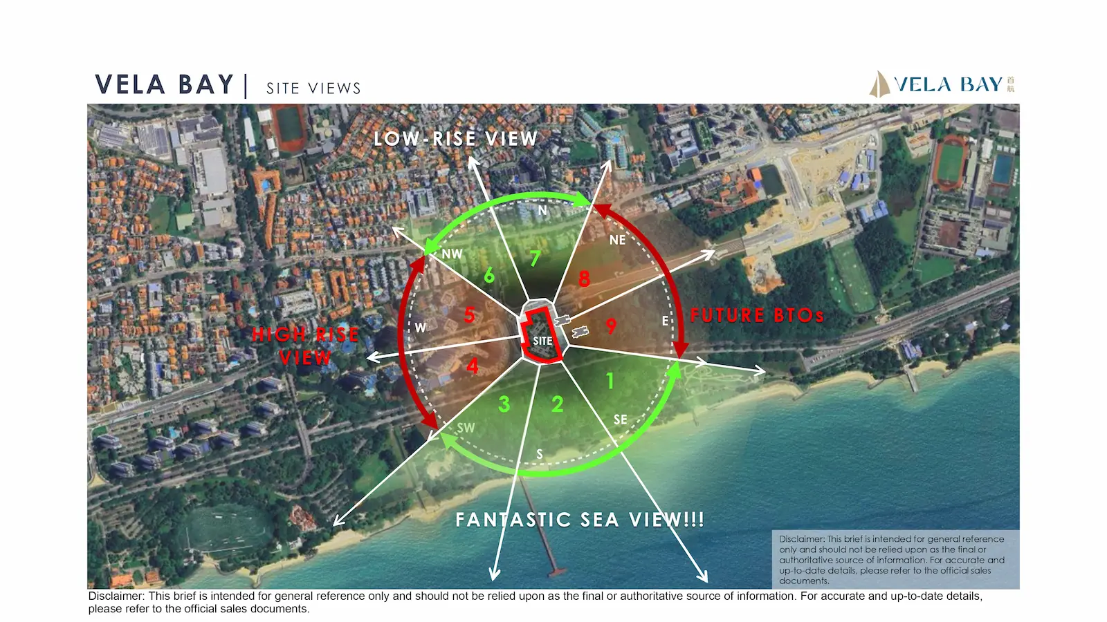 Radial orientation chart mapping the unit facings at Vela Bay, indicating 72 percent of the units are sea-facing.
