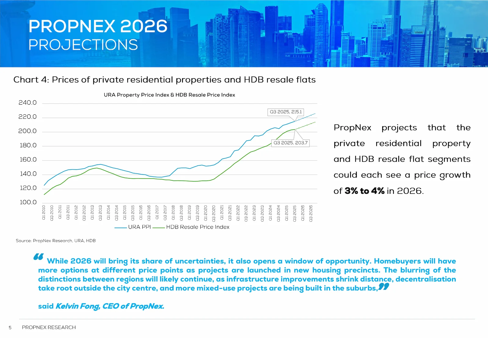 PropNex 2026 Singapore property market price projections showing projected 3 to 4 percent growth