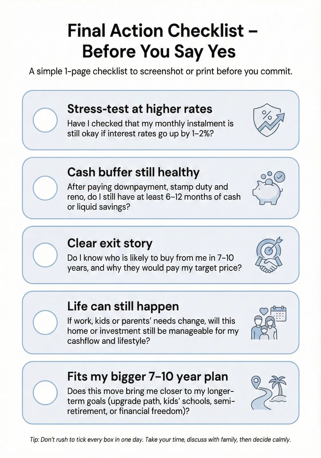 Final Action Checklist - Before You Say Yes