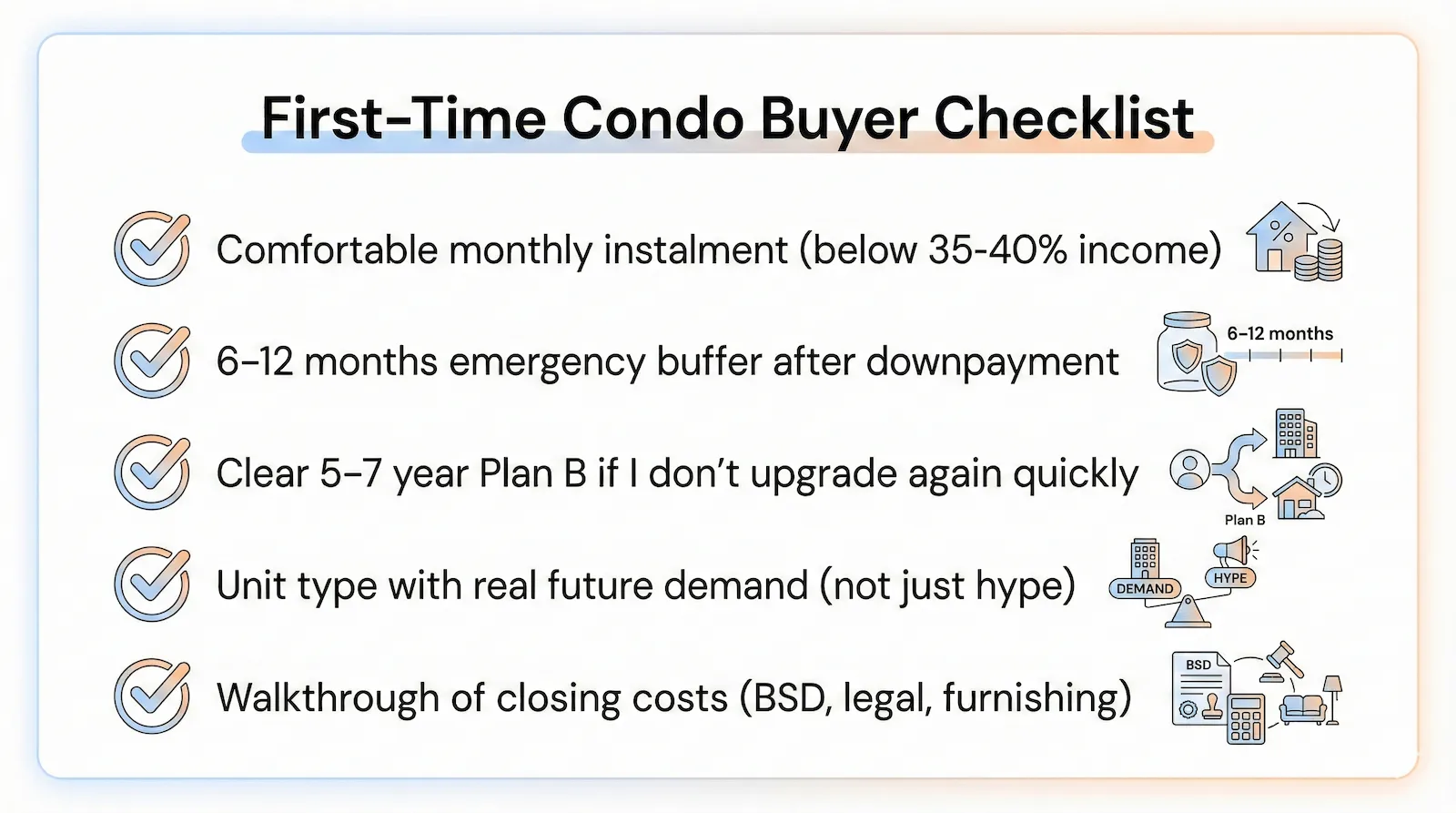 First-Time Condo Buyer Checklist
