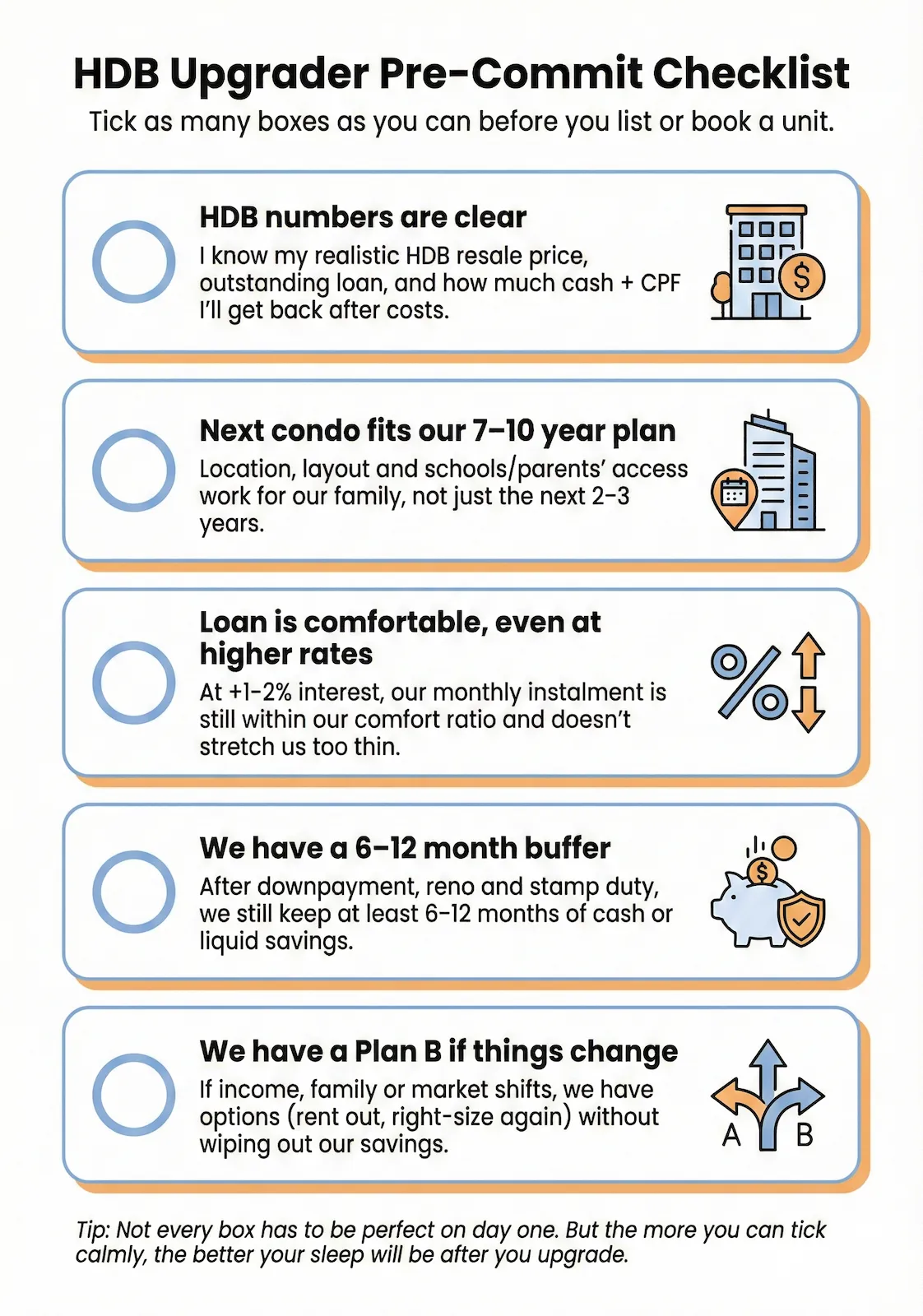 HDB Upgrader Pre-Commit Checklist