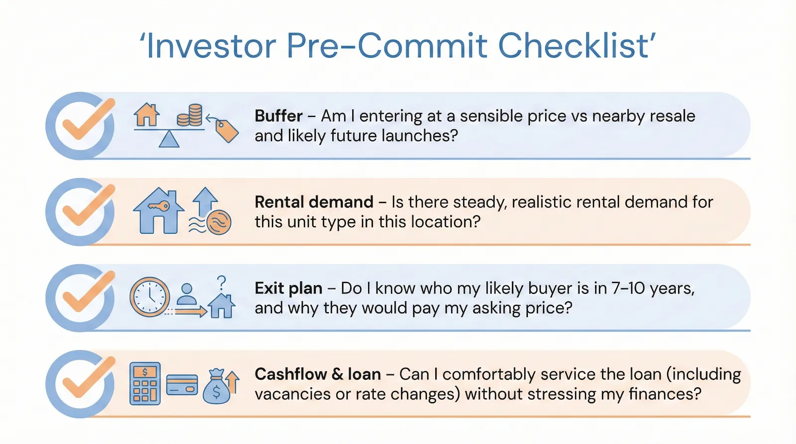 Investor Pre-Commit Checklist