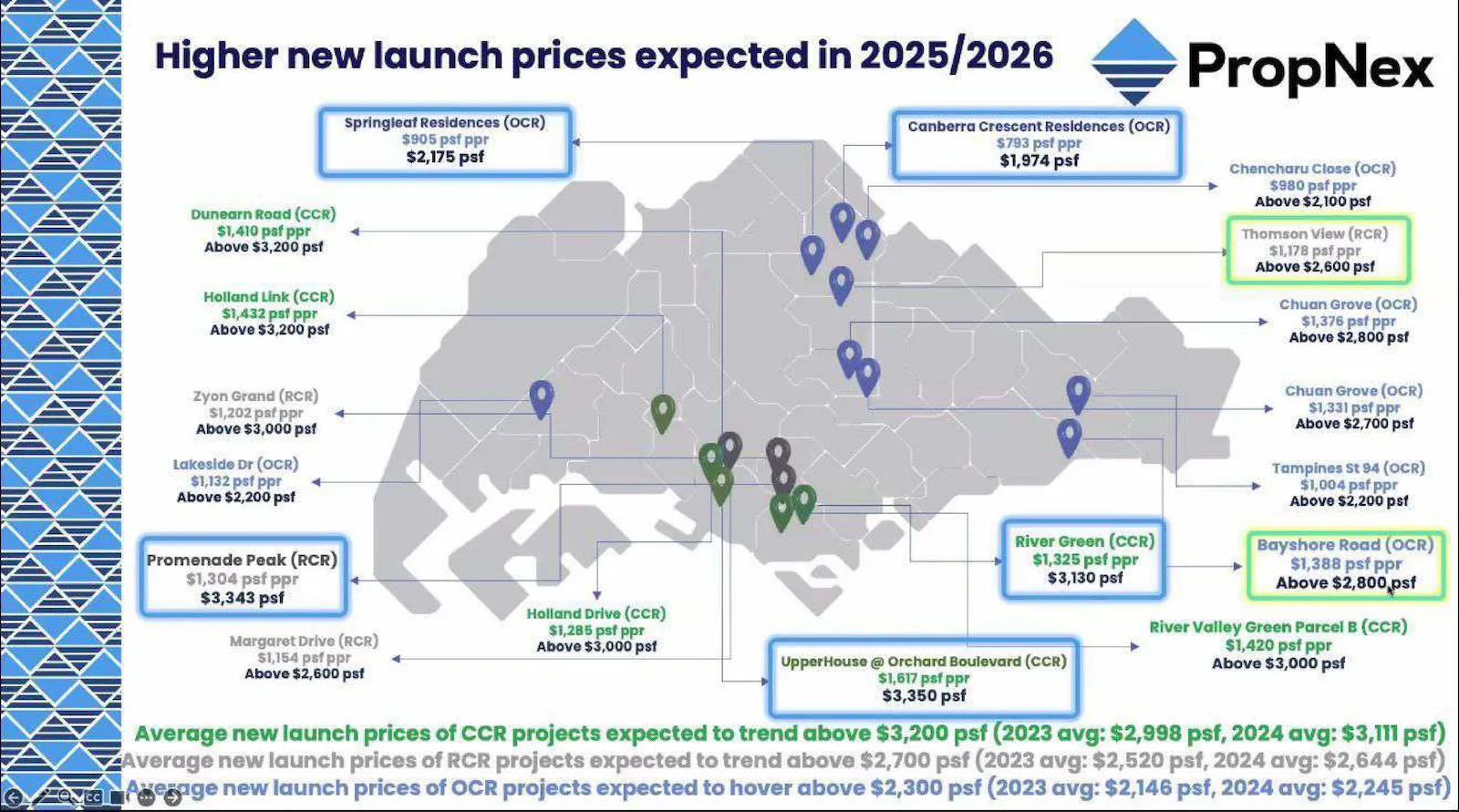 Map of higher new launch prices expected in 2025/2026